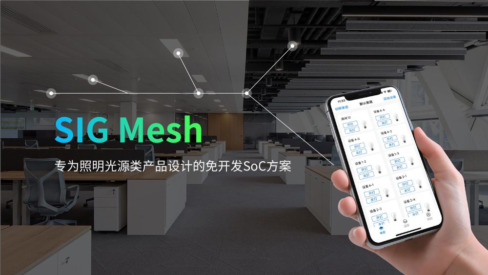 SIG-Mesh方案